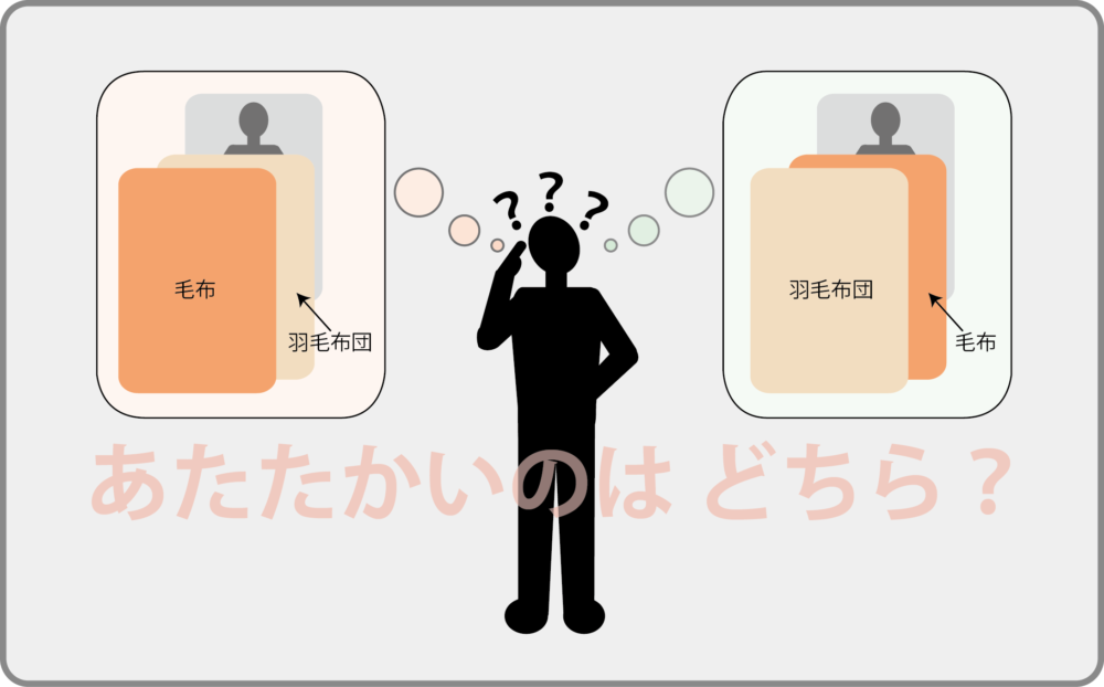 豆知識】羽毛布団と毛布の順番は？どちらが上か毛布屋が解説。 | 米阪 